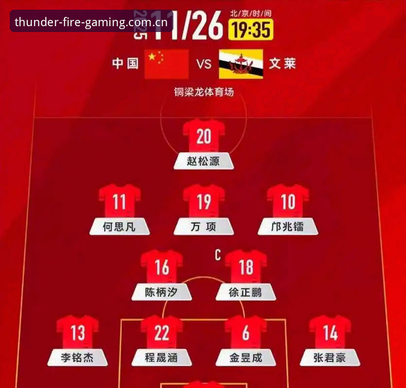 雷火电竞专属好礼 U17世界杯抽签结果解读实用指南:在雷火电竞官网深度追踪国足青少年赛事