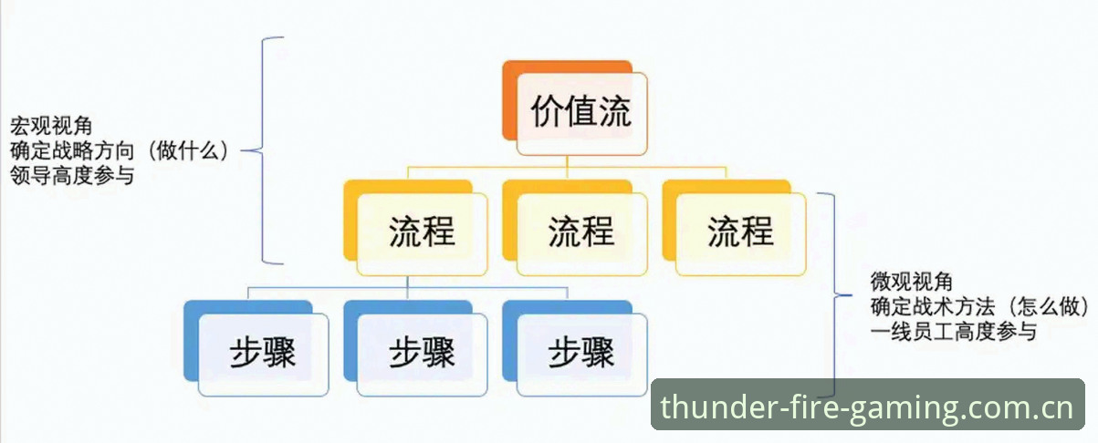 雷火电竞优惠活动参与指南与价值分析