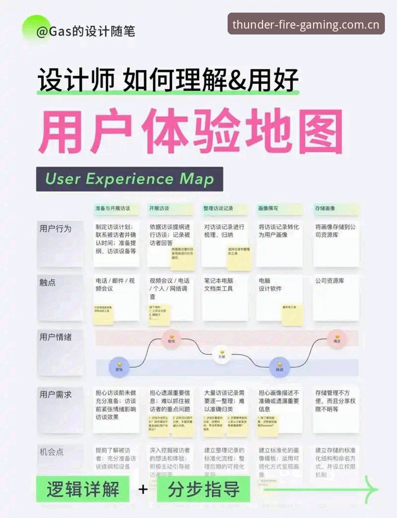 雷火电竞官方版用户体验深度分析：从入口到生态的全链路解析