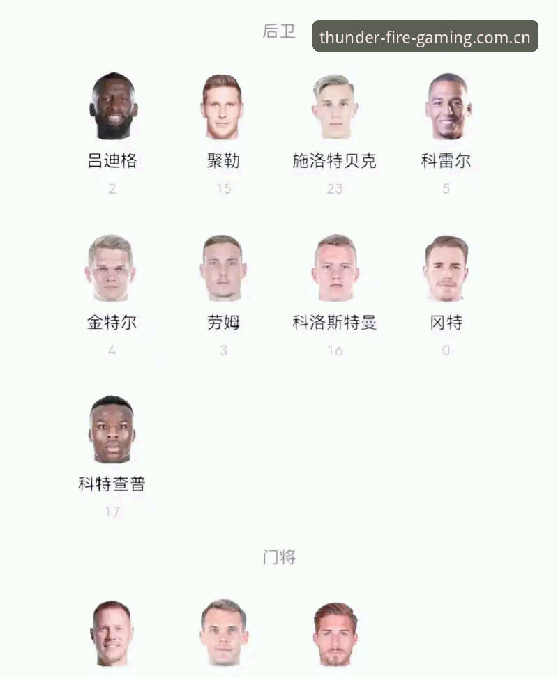 德国队世界杯大名单最新动态：诺伊尔时隔两年回归，18岁小将卡尔入围引热议